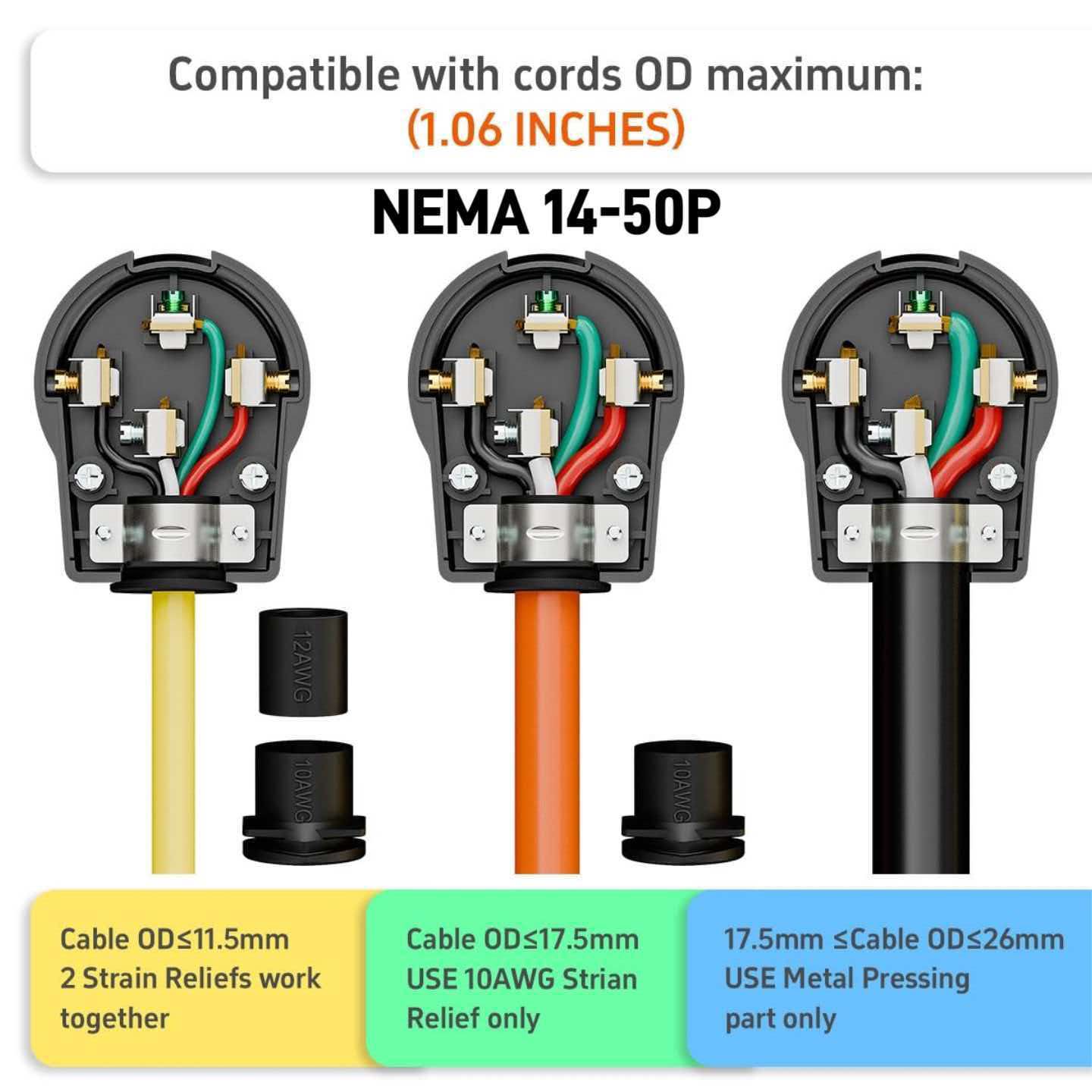 Standard Charger (40amps)